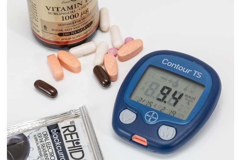 2月23日肥胖可能會增加 2 型糖尿病女性終末期腎病的風險