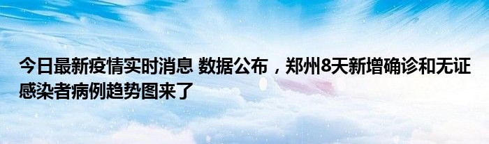 今日最新疫情實(shí)時消息 數(shù)據(jù)公布，鄭州8天新增確診和無證感染者病例趨勢圖來了