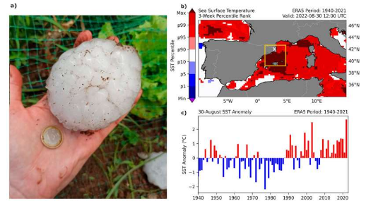 研究發現海洋熱浪加劇西班牙特大冰雹事件
