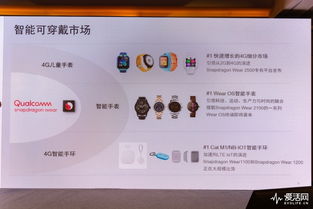 高通Wi-Fi與音頻黑科技 真無線、低延時(shí)、強(qiáng)覆蓋，開啟多用途智能新體驗(yàn)