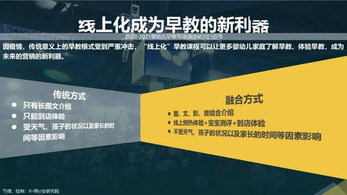 后疫情時(shí)代嬰幼兒早教市場演進(jìn)研究白皮書（2020-2021）——洞察、挑戰(zhàn)與未來咨詢策劃服務(wù)