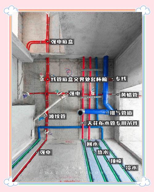 廣州裝修必看 水電施工的那些事兒，一篇搞懂水電安裝不踩坑
